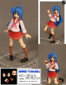 figure