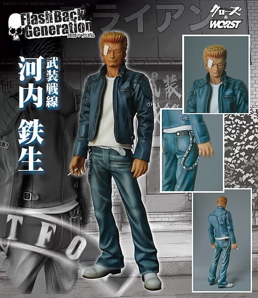 figure