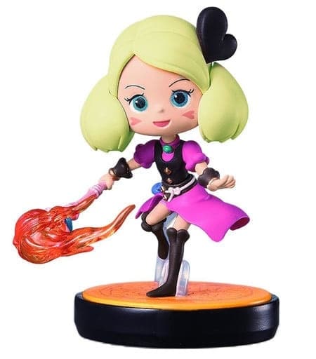 The Snack World - Mayone - DataFig