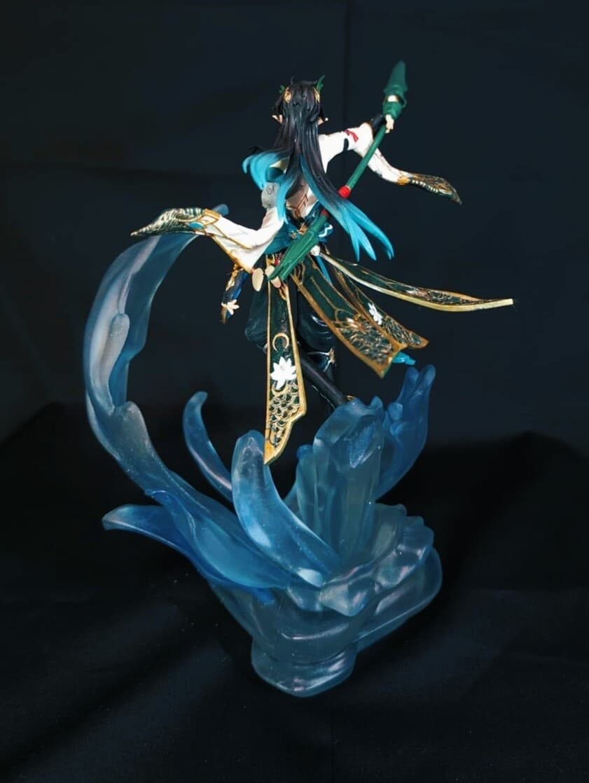 figure
