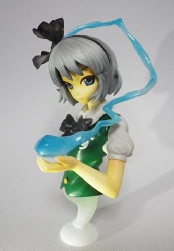 Figure image