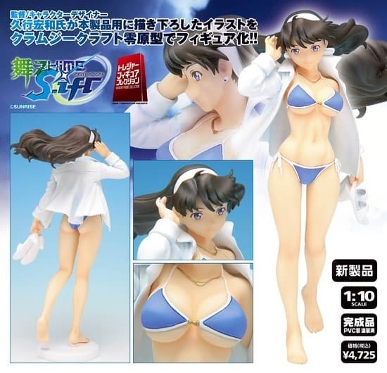 Figure image