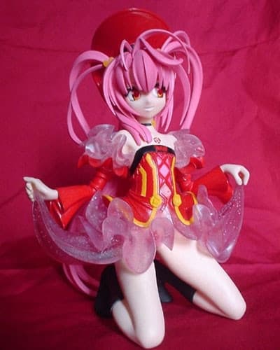 figure