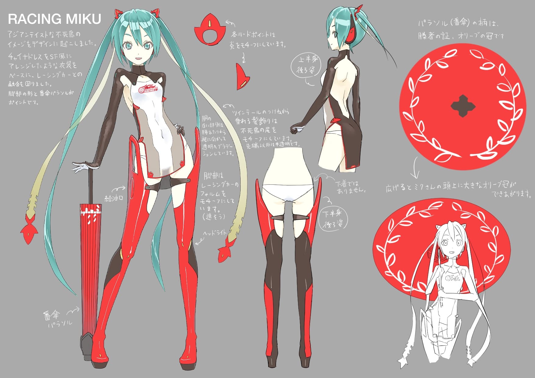 Figure image