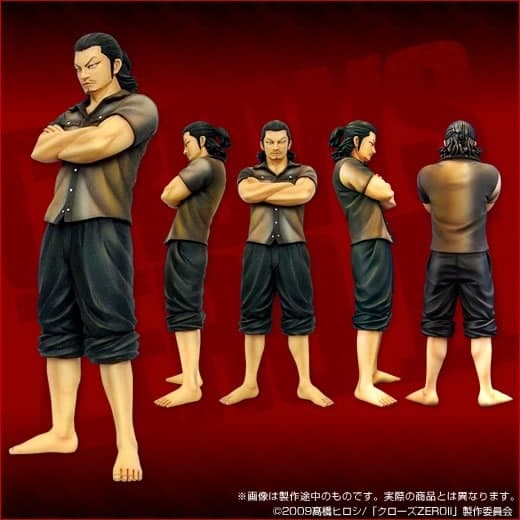 figure