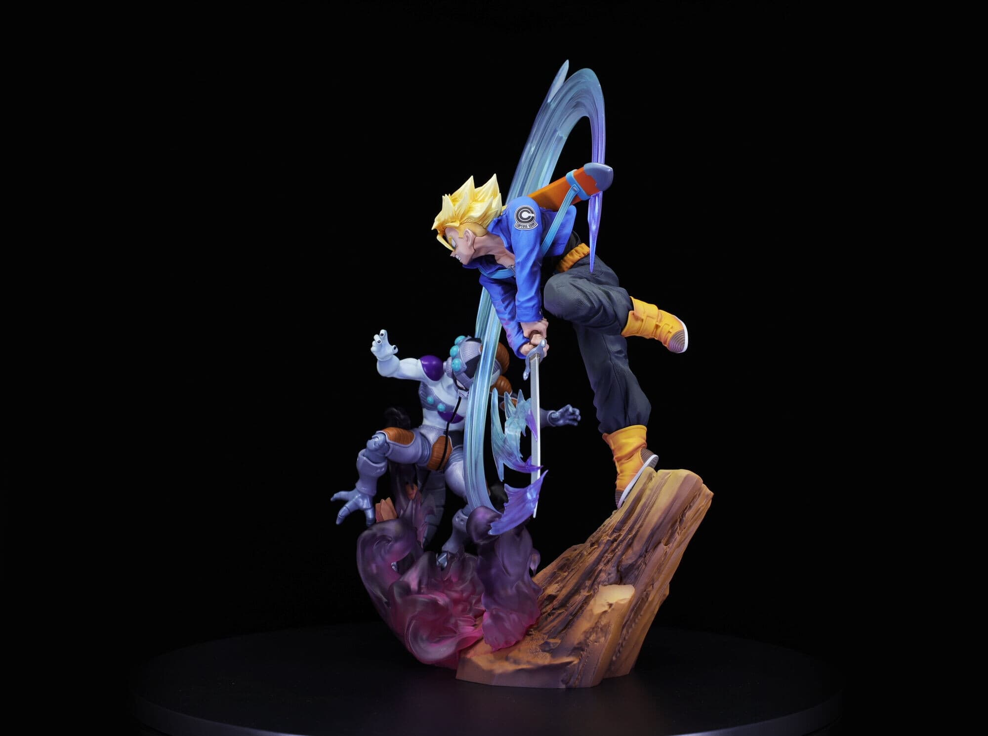 figure