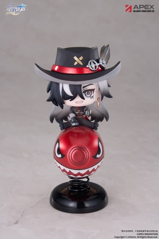 Figure image