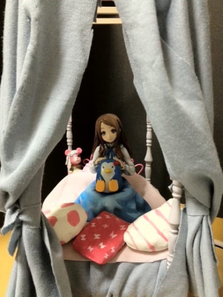 Figure image