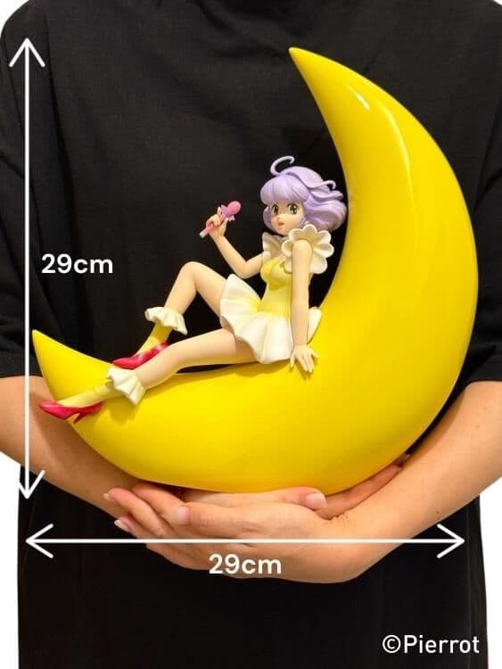 Figure image