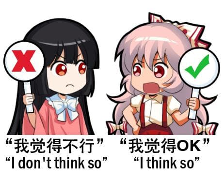 user profile